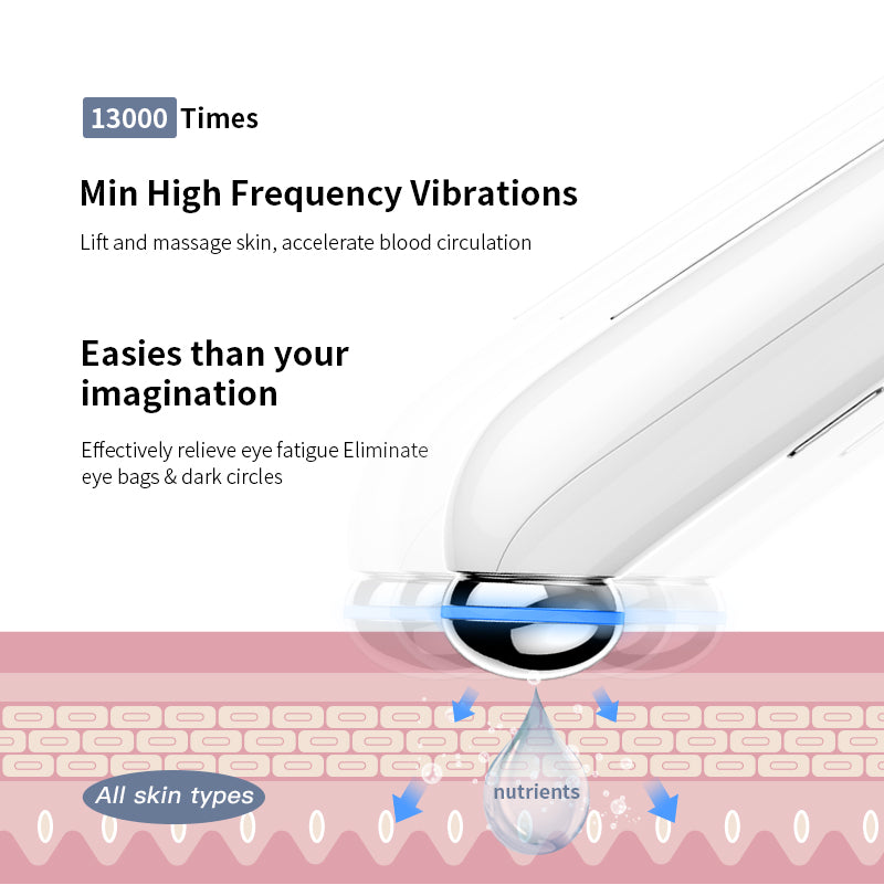 Revitalize Your Eyes, Care from the "Core": Eye Massager - Makeupforest