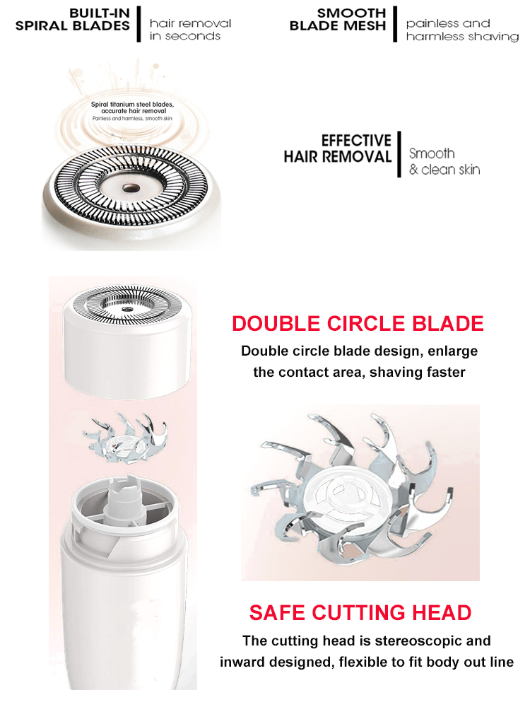 Nose Hair Trimmer, Elegance in Details - Makeupforest