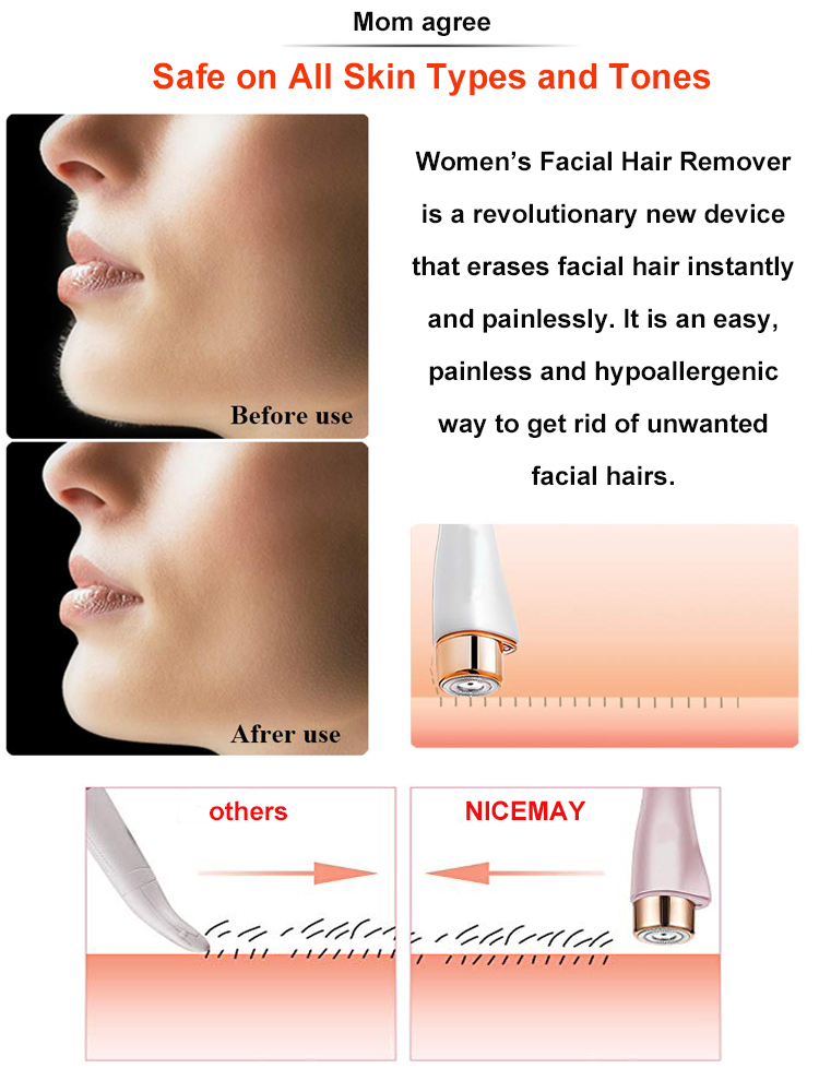Nose Hair Trimmer, Elegance in Details - Makeupforest