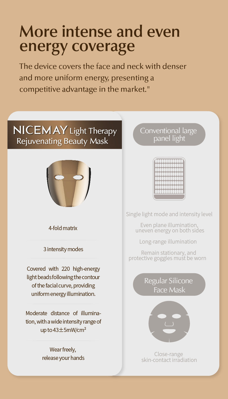 LED Light Therapy Face Mask – 7-Color Photon Skin Rejuvenation Device