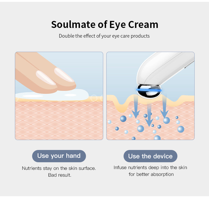 Revitalize Your Eyes, Care from the "Core": Eye Massager - Makeupforest