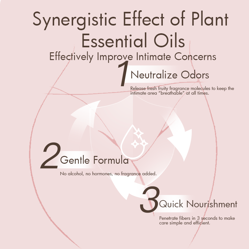 Óleo Essencial Calmante