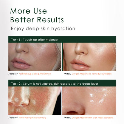 Makeup Forest Nano Mist Facial Spray – Portable Hydration Steamer for Daily Skincare Routine