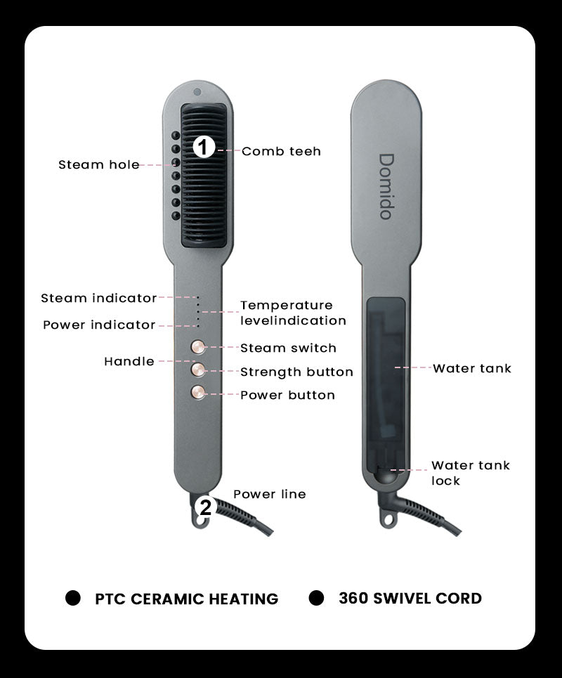 Negative - Ion Steam Hair Straightening Comb: Unlock a New Smooth Hair Experience